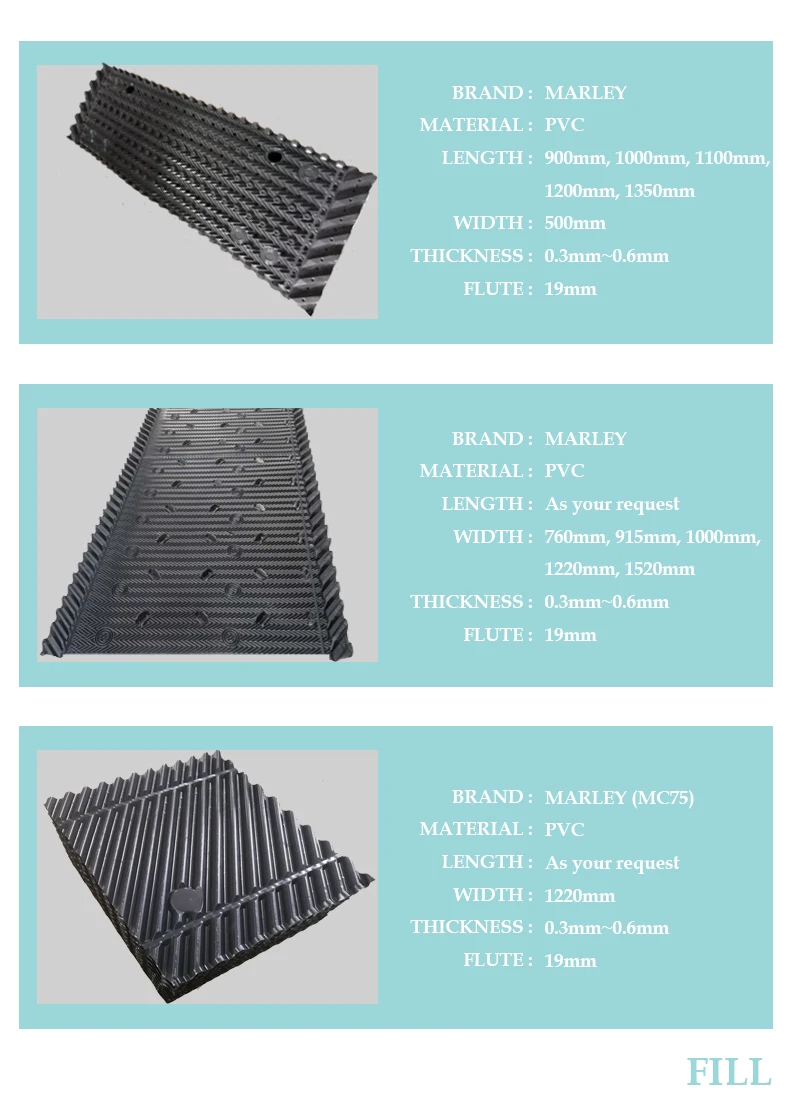 PVC filler .jpg