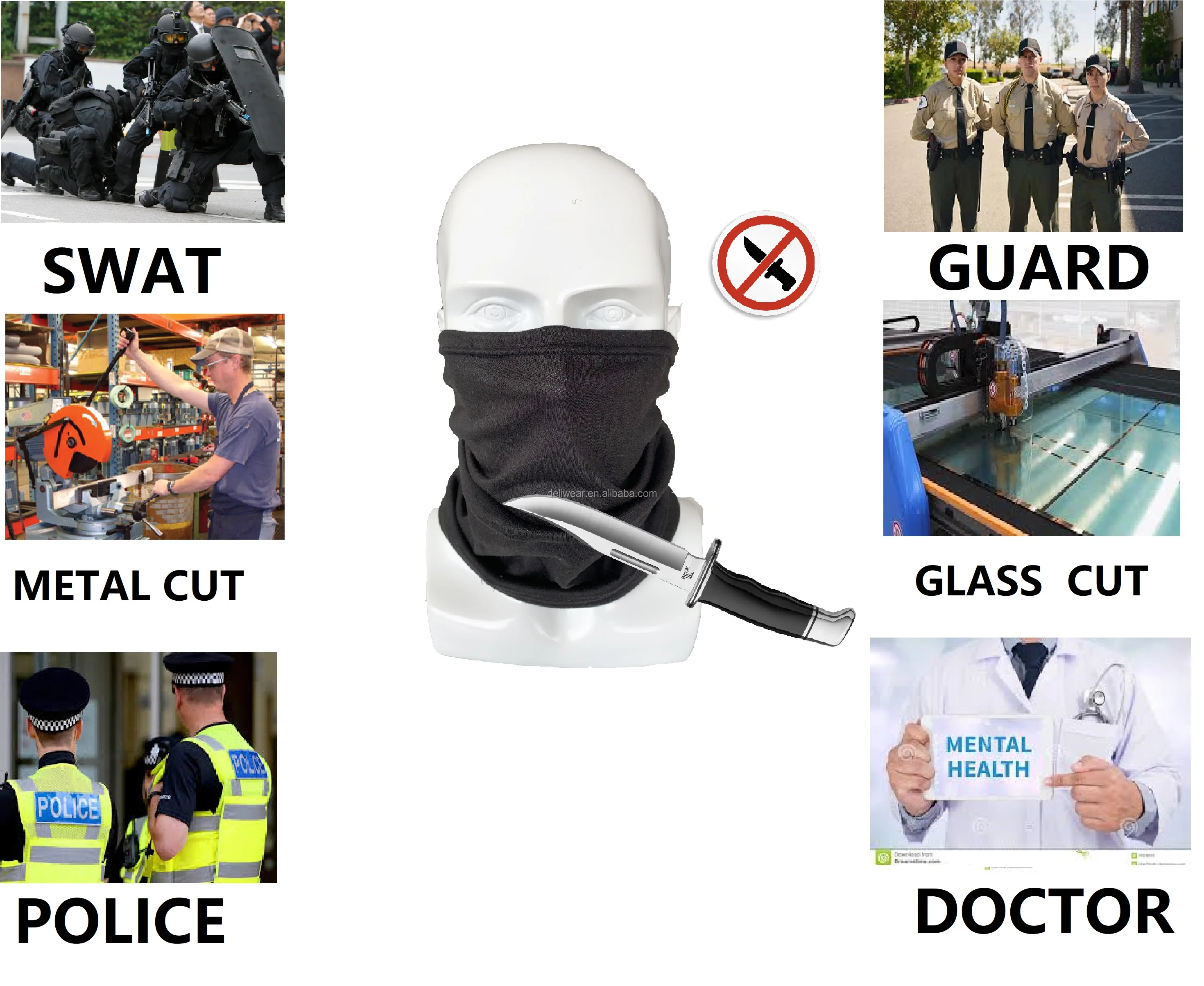 Neck protector guard.jpg