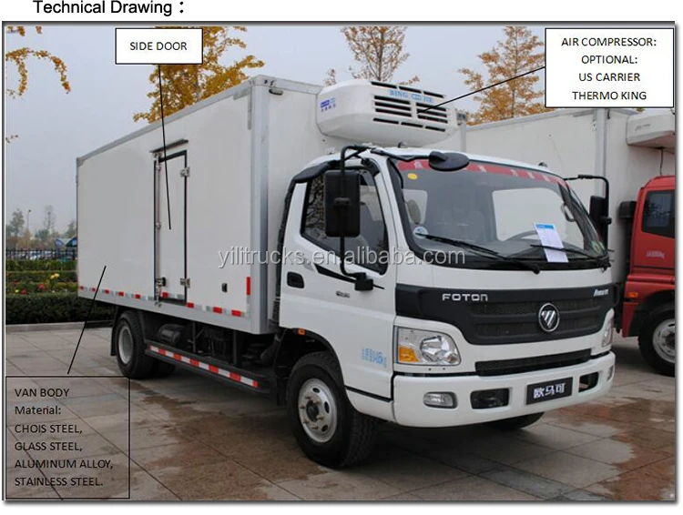 Refrigerator Truck (2).jpg