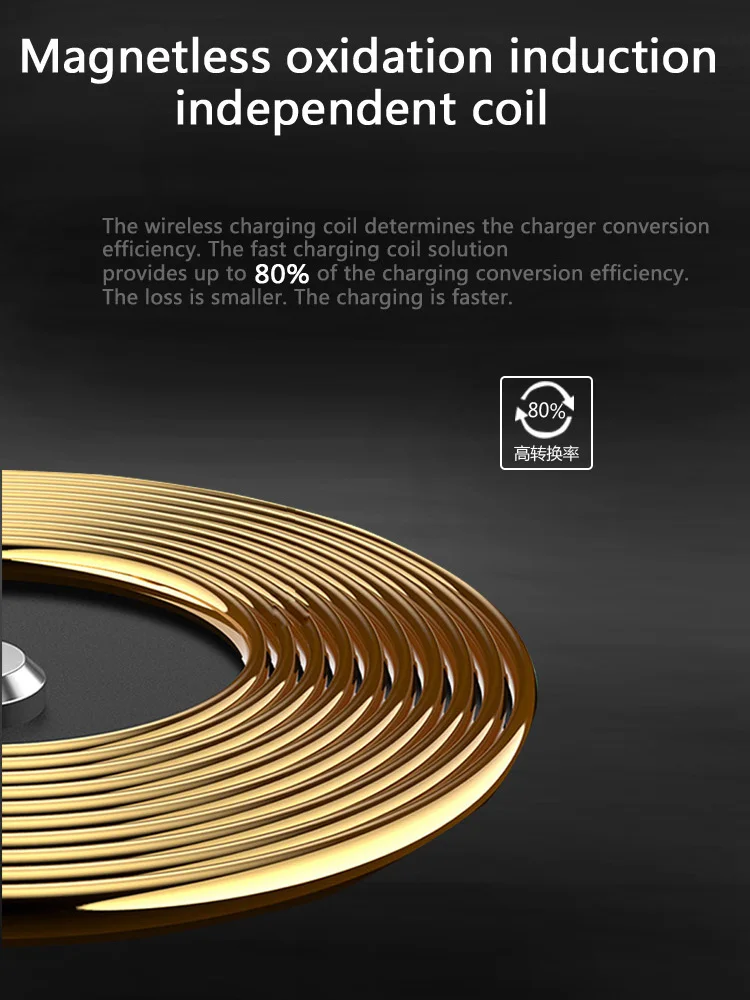 wireless Charging PowerBank