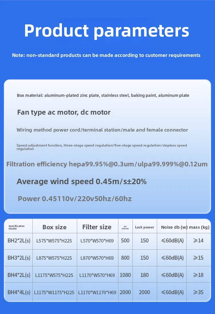 Hepa Filter, 110v, 120v, 99.99%, 2x2 - detail 14