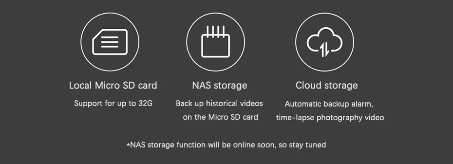 2020 Mijia WIFI ZIGBEE 1080P Aqara Mini Camera G2 gateway version camera xiaomi 2MP smart camera - ANKUX.COM