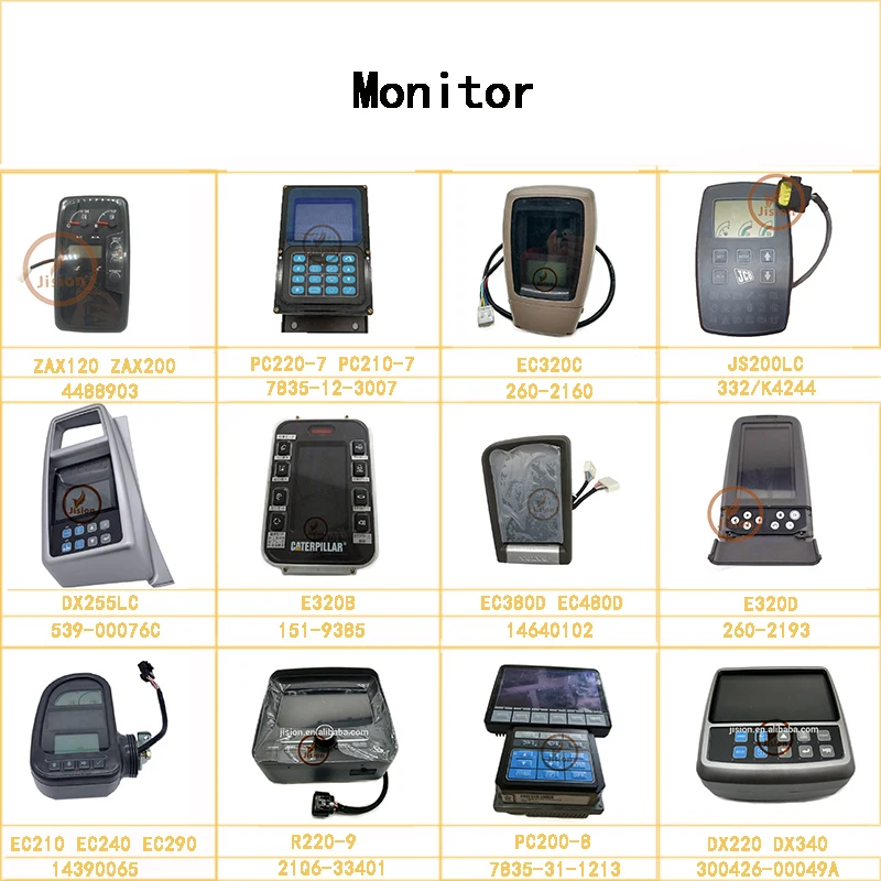 ✿ぴよすけ様確認用✿ Jision Excavator Display Screen Panel Ass'y PC300-6 PC350-6