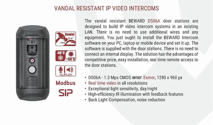 IP intercom DS06A 3