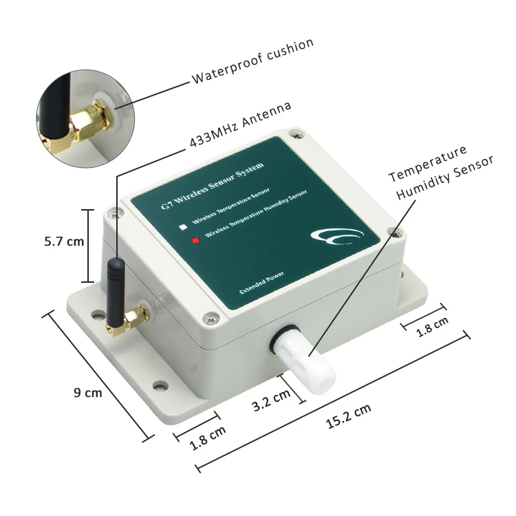 Lora Smart Wireless Lora 420ma Lora Controller Best Sensors