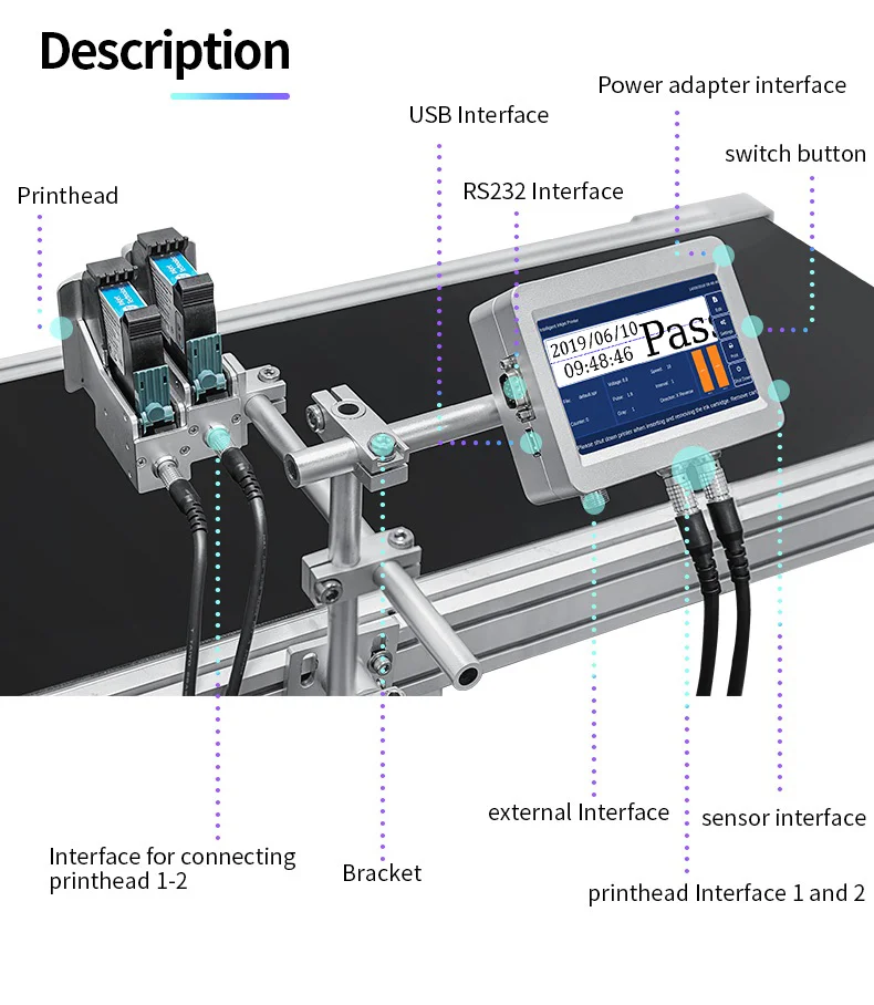 Mx2 Expiry Date Online Inkjet Printer/serial Number Batch Code Printing