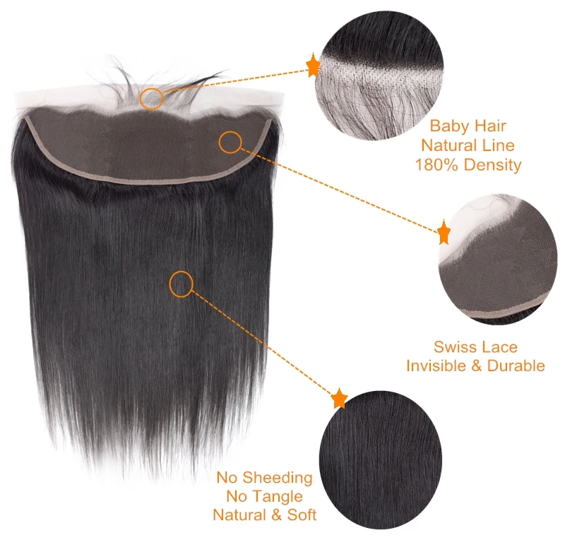 straight hair closures
