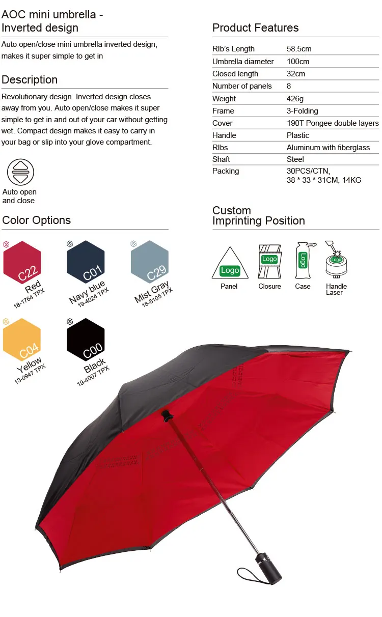 Custom Automatic Car Umbrella