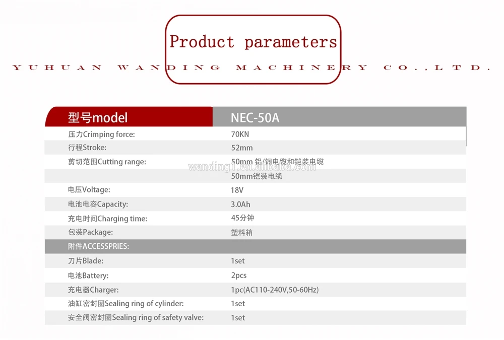 High Quality battery powered cutters