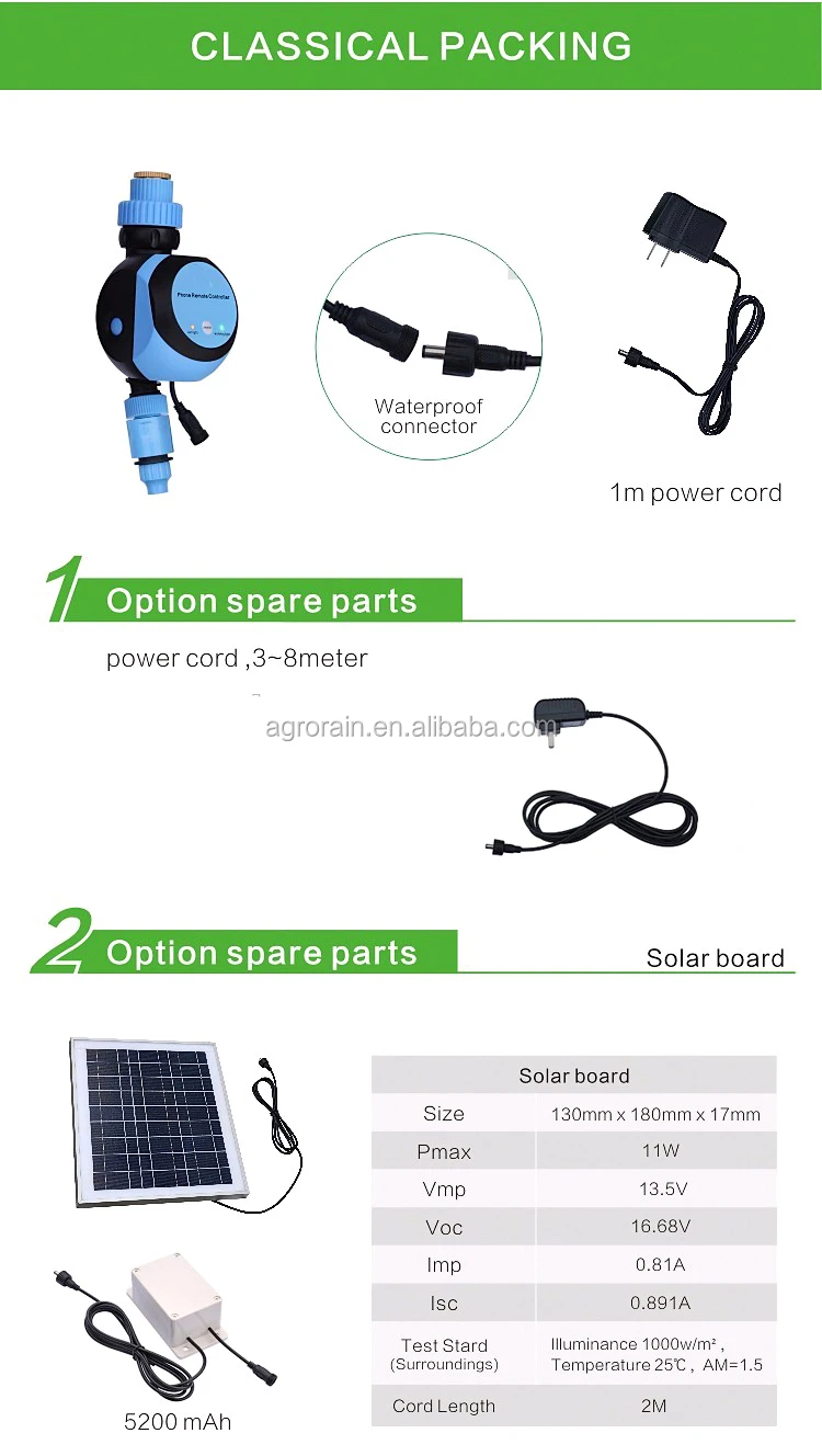 standard configuration.jpg