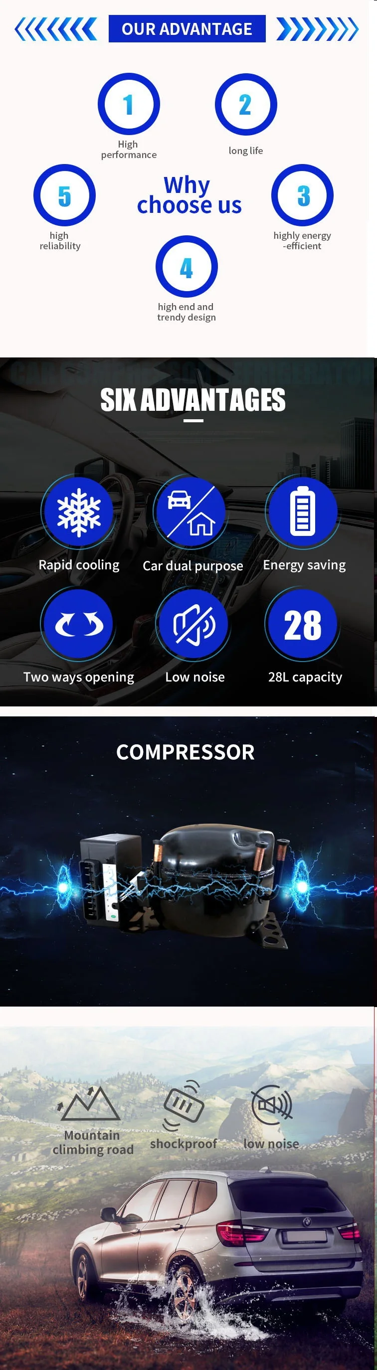 Evercool 28l 3 Level Low Voltage Protection Function 12v Car Deep Mini