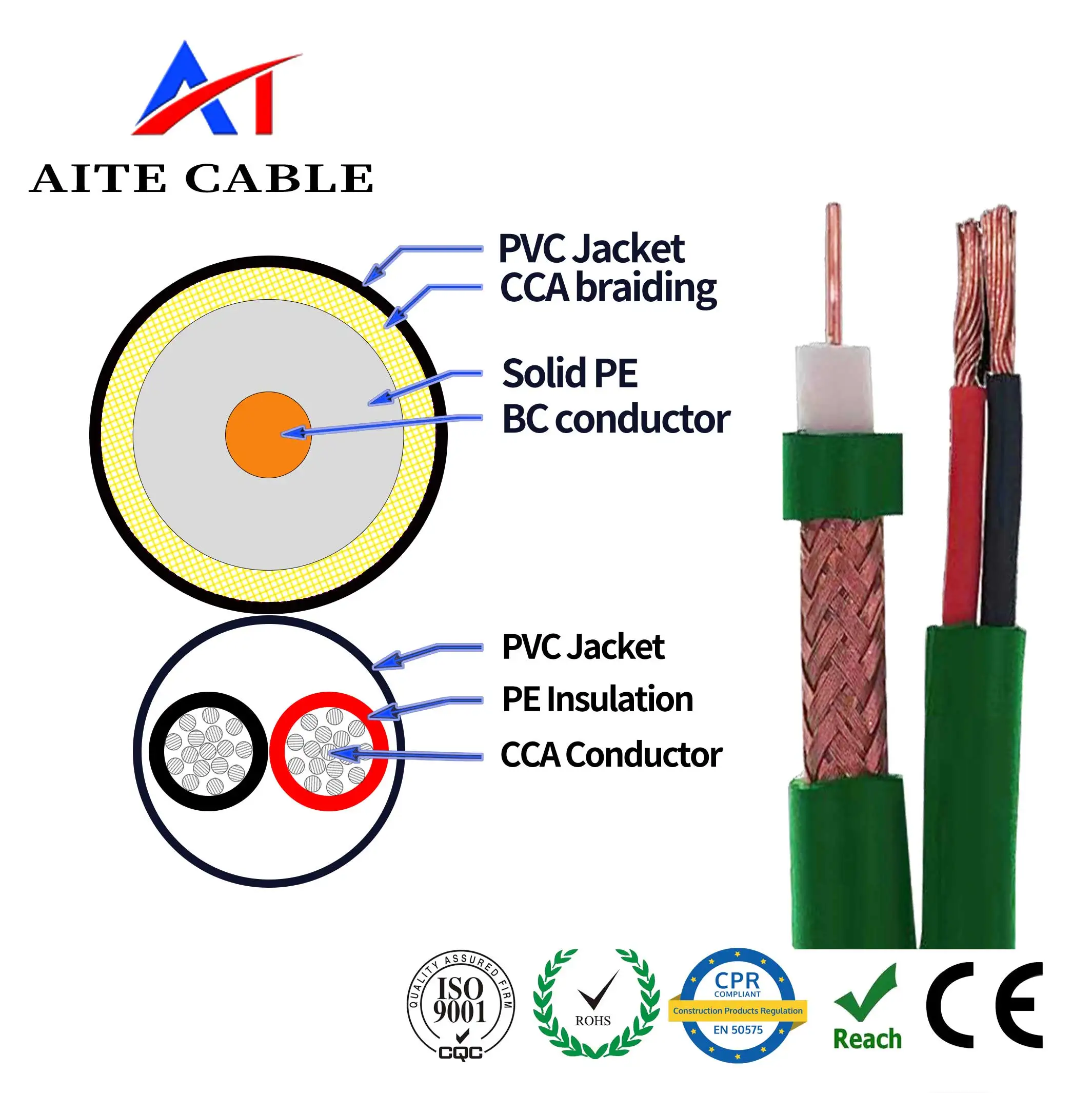 Cca/solid Copper /stranded Bare Copper 3 In 1 Kx6 +2c Kx6 With 2 Power ...