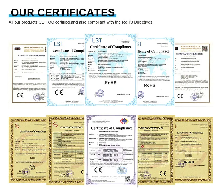 Certificates