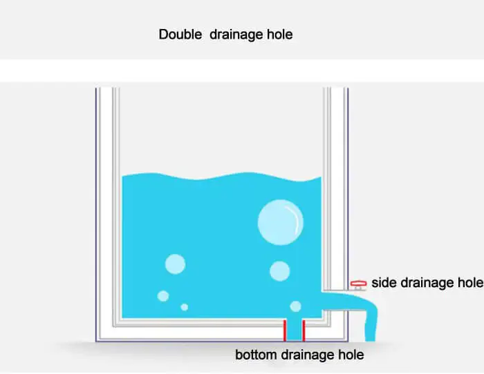 double drainage hole