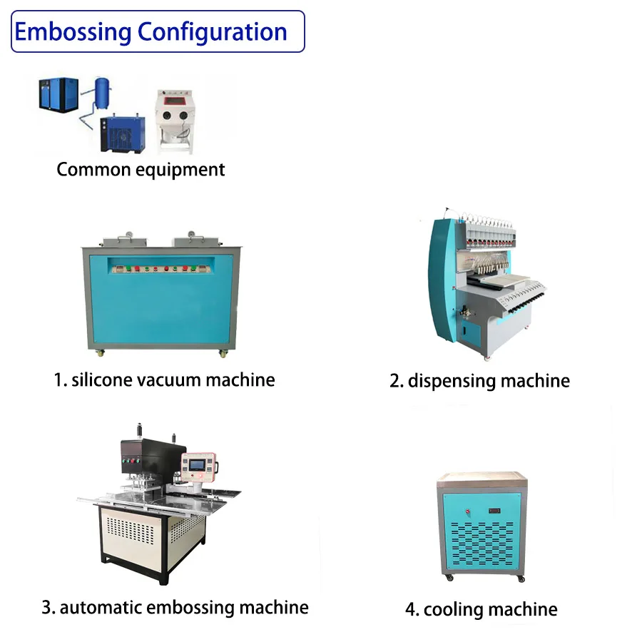 Dongguan automatic silicone tag logo heat press embossing machine for clothes