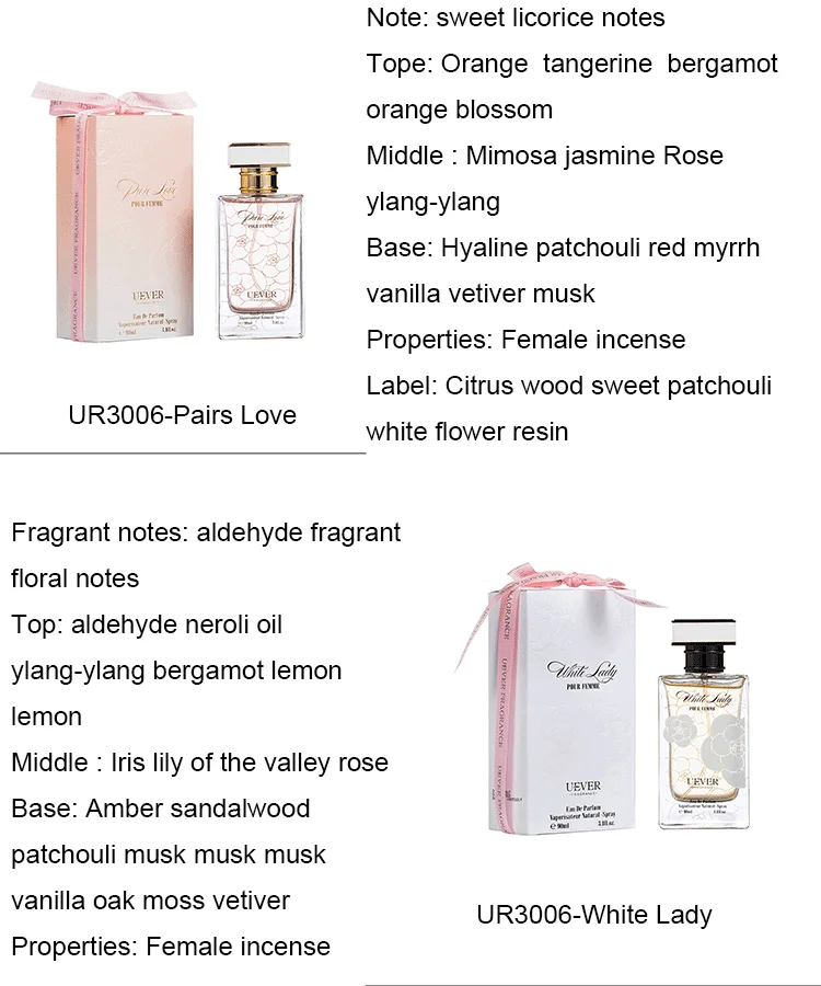 Classic Fragrance Flora And Fruit Scent Body Perfume For Women 100ml