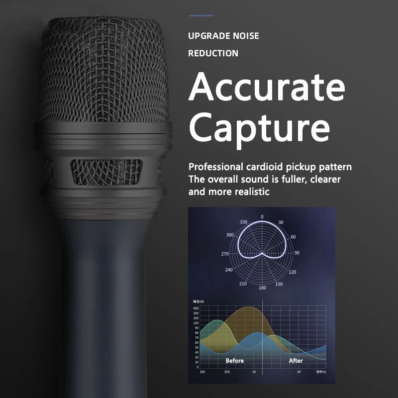 GAM-SC13 Professional Microphone - Cardioid Dynamic Mic