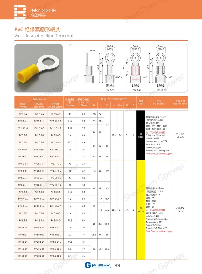 China Terminales Manufacturer Electrical Cable Lugs Wire Termination ...