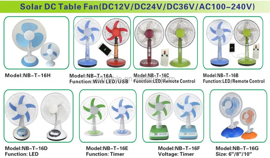 16'' Standard Ac Electric Sunny Fan Dc Lahore Table Fan In Pakistan
