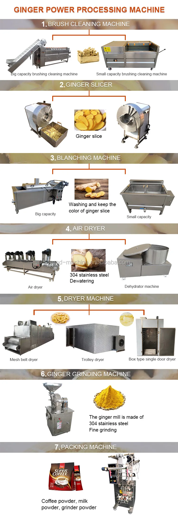 garlic powder grinding machine blanching machines for fruits ginger powder production line