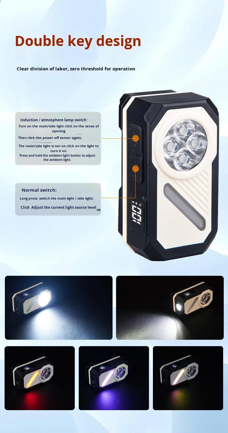 多功能EDC灯，带电子显示屏七色背光强磁铁可拆卸头戴式手电筒帽夹