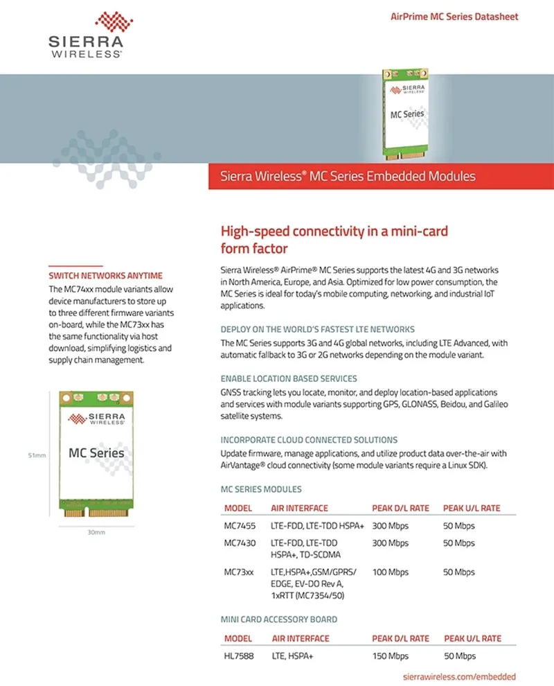 Sierra Wireless MC7455 4G LTE Module for M2M and Iot