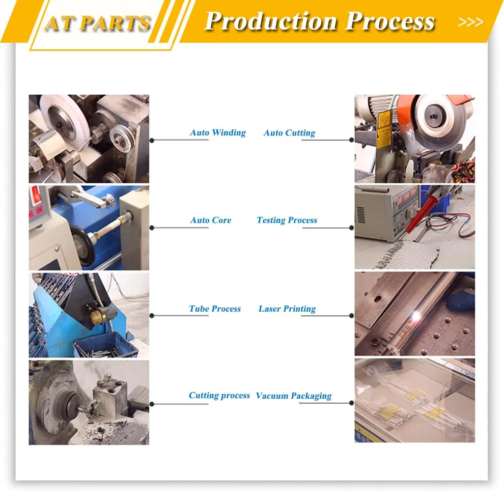 6.Production Process .jpg