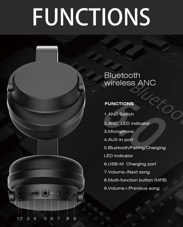 noise-canceling wireless headphones