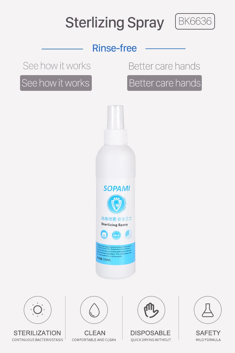 Disinfectant Spray