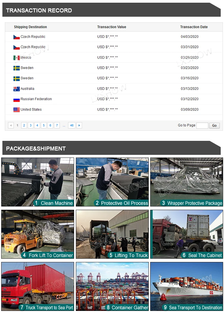 500w 750w 1000w 1500w High precision screen protector cnc stainless steel metal optical fiber laser cutting machine price