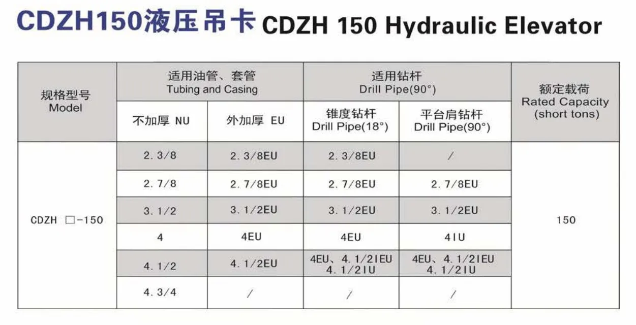 Drilling Elevator Api 7k Oilfield Drill Hydraulic Elevator Drill
