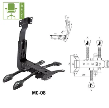 Ashley Recliner Mechanism Ashley Furniture Power Recliner Mechanism