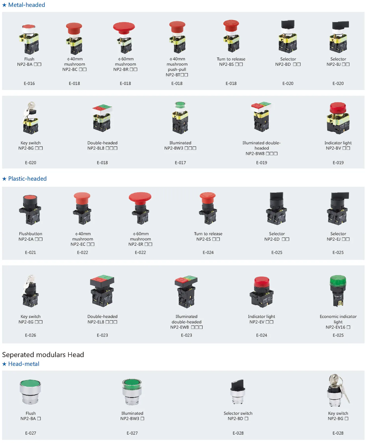 Chint NP2 Series Pushbutton NP2-BD33 NP2-BA31 NP2-BS542 NP2-BD21 NP2-BA42 NP2-BW3361 NP2-BD25 NP2-BD53 CHNT Push Button Switch