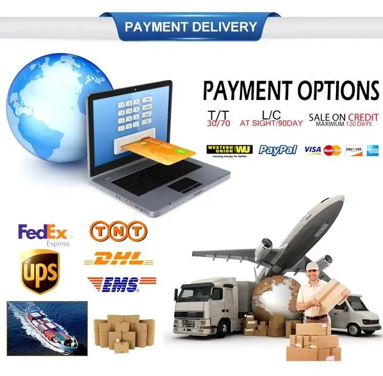 access control system