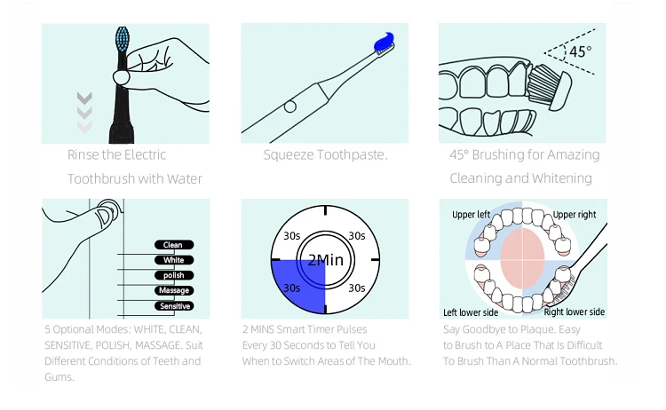 Sonic toothbrush инструкция