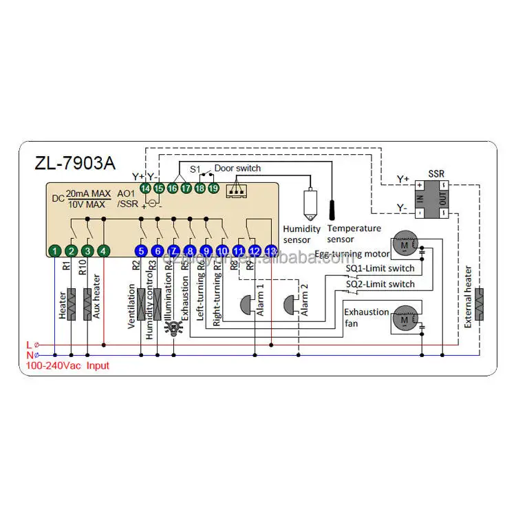 ZL-7903A Temperature Incubator Controller - Intelligent & Reliable