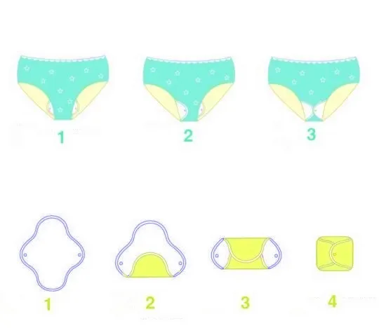 Reusable and Washable Cloth Menstrual Sanitary Pads holder for female menstrual hygiene