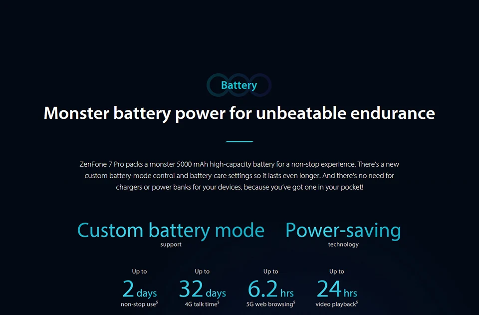 Zenfone 7 Pro (11).jpg