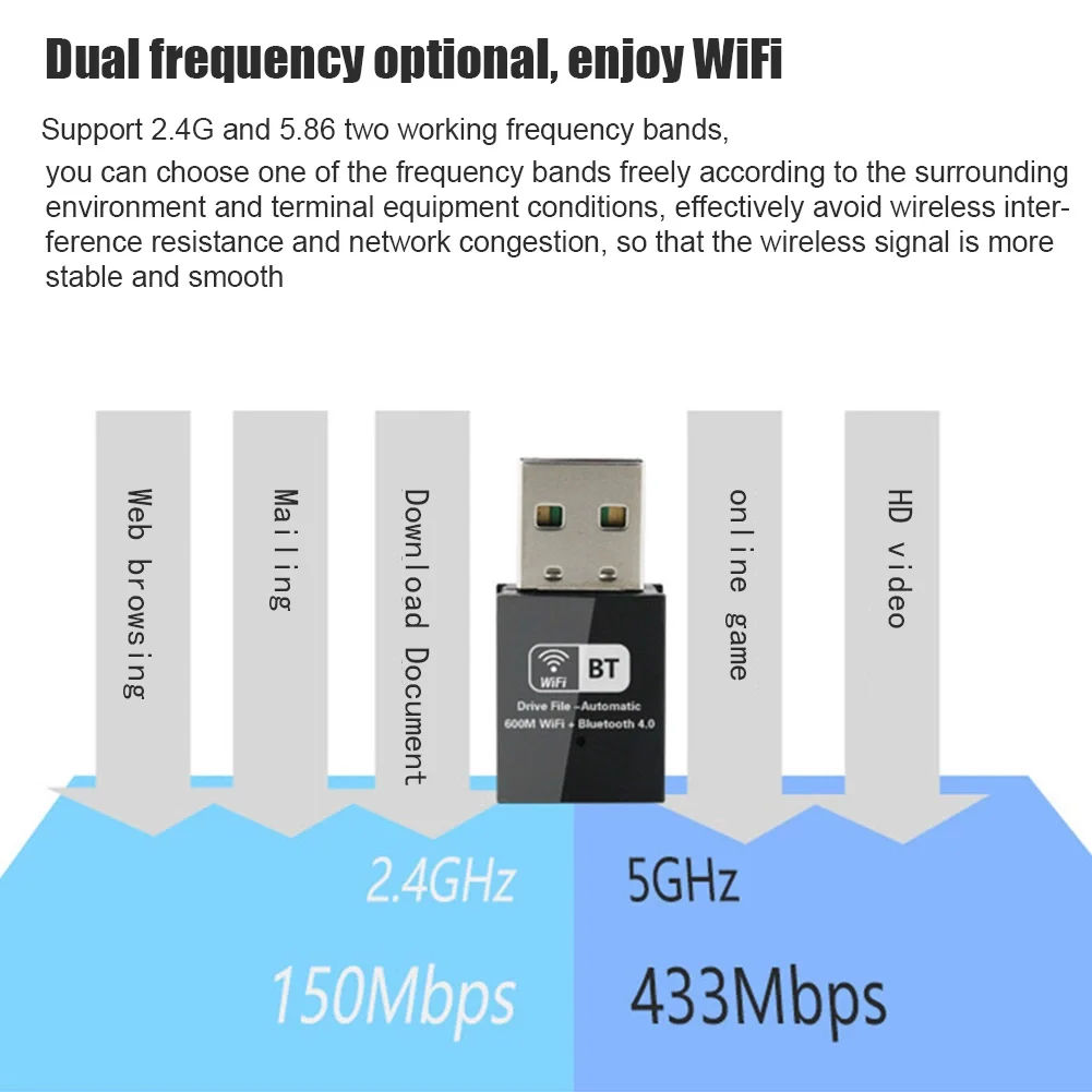 G39 600m Drive File Automatic Wireless Network Card + Bluetooth 4.2