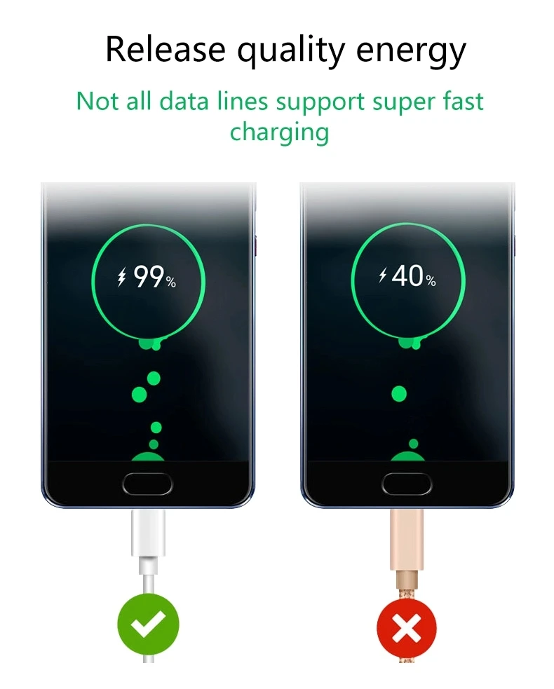High Speed Bulk 10cm To 10 Meter Universal Line Power Charge Black New Usb Male To 90 Degree Up Down Micro Data Usb Cable - ANKUX.COM