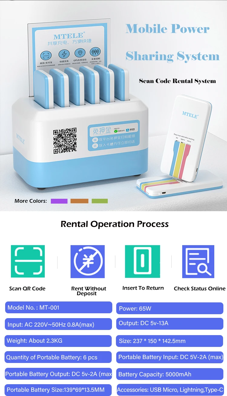 shared power bank rental system station ,sharing power bank charging dock for rent 5000mah power banks Output three USB Port - ANKUX.COM