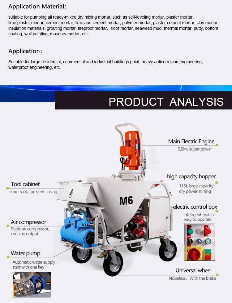 Construction Tools Gypsum Plastering Sprayer Automatic Putty Spraying Machine Wall Cement Mortar Grouting Equipment
