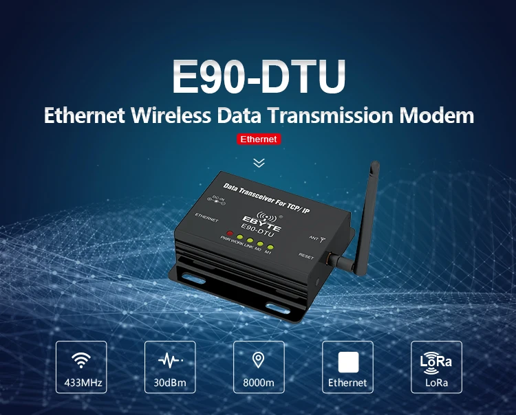 E90-dtu(433l30e) 433mhz Wireless Digital Radio Data Transceiver 1w With ...