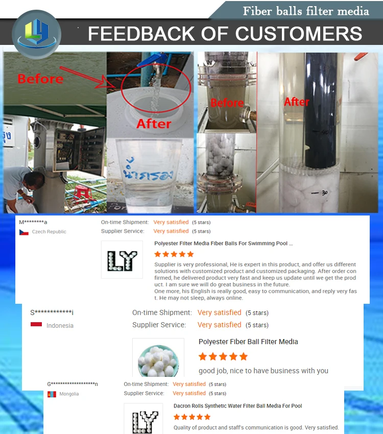 Lvyuan Water Swimming Pool  Pop Treatment Polyester Snow Balls Fiber Media For Sand Filter 