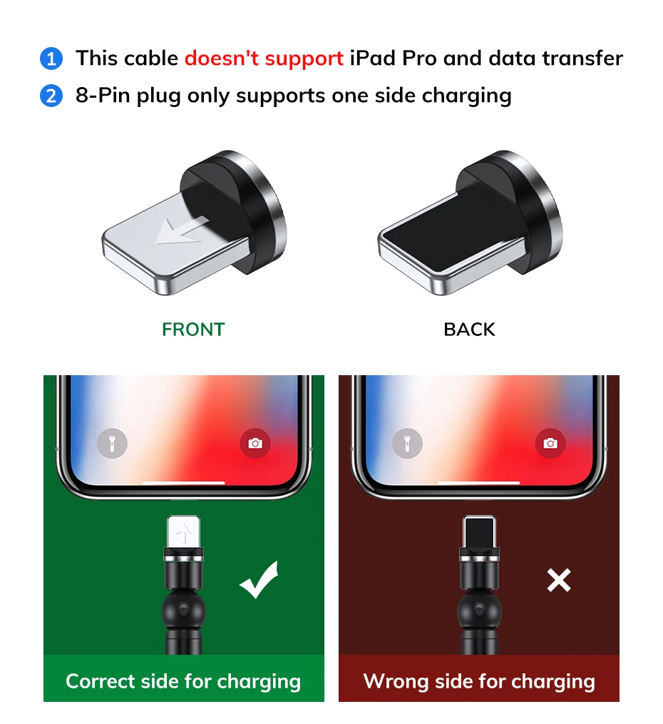 AM68 540 Degree LED Magnetic Cable - ANKUX.COM