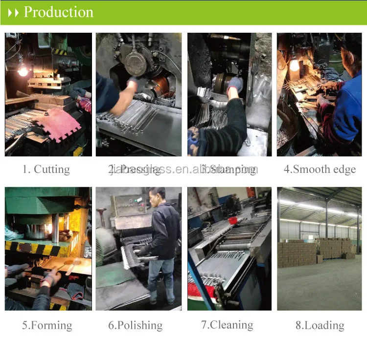 5.Production.jpg