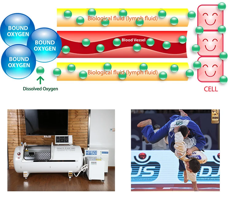 hyperbaric chambers2