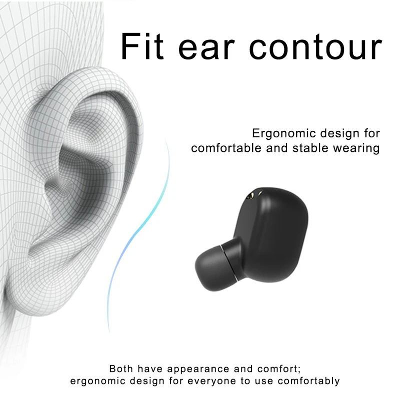 Wholesale A7 TWS Truly Earphone in Ear Wireless MINI Earbuds with Charging Case - ANKUX.COM
