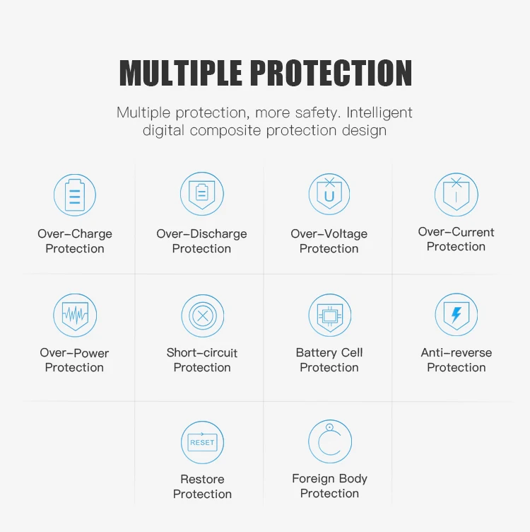 Multiple protection custom portable dual USB mobile charger 30000 mah power bank - ANKUX.COM