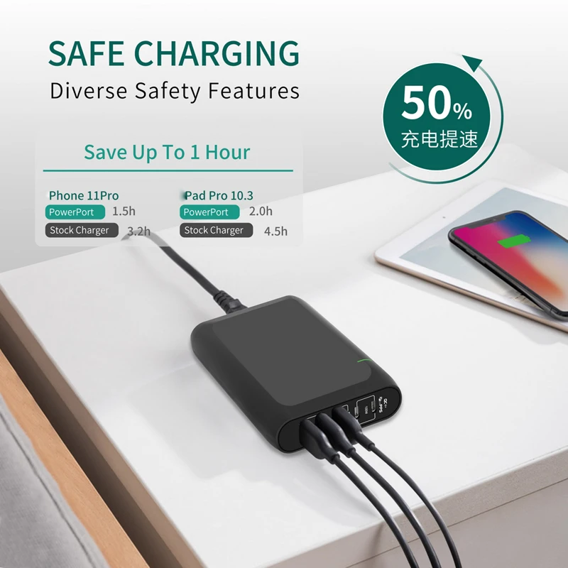 Best Selling 100w 110w 120w PD 3.0 QC3.0 Desktop Portable Fast Charging Adapter Multiport Laptop Charger 100w Usb-c Adapter